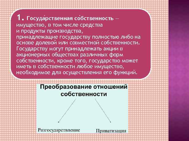 Совместное владение государств. Понятие государственной собственности. Государственная собственность на средства производства. Отношения собственности на средства производства. 1.1. Понятие государственной собственности.