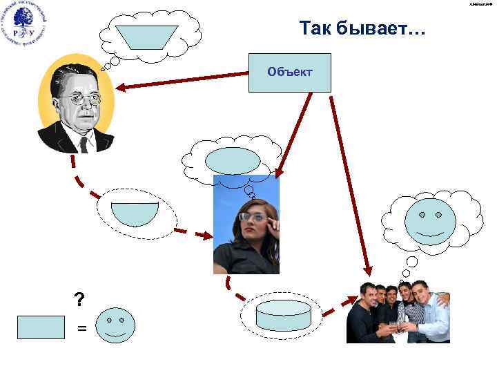 А. Малыгин © Так бывает… Объект ? = 