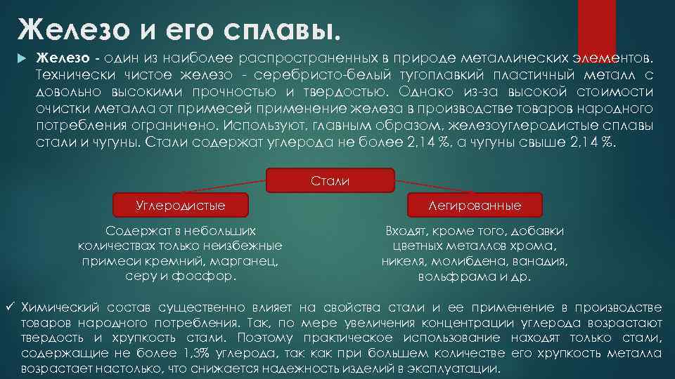 Железо это серебристо белый металл. Железо и его сплавы. Использование железа и его сплавов.