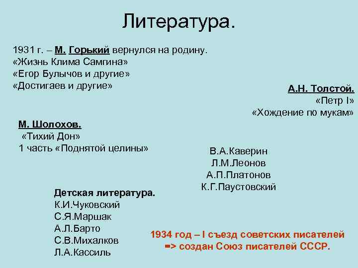 Литература. 1931 г. – М. Горький вернулся на родину. «Жизнь Клима Самгина» «Егор Булычов