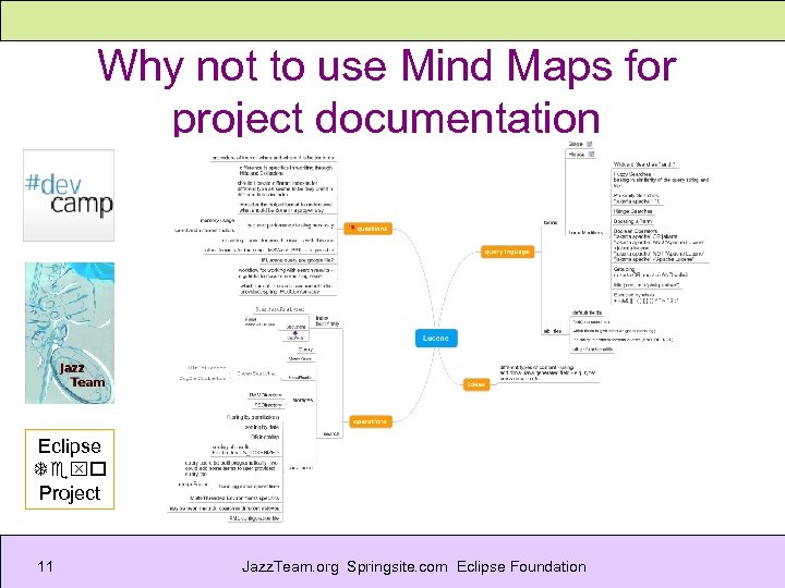 Why not to use Mind Maps for project documentation Eclipse Texo Project 11 Jazz.