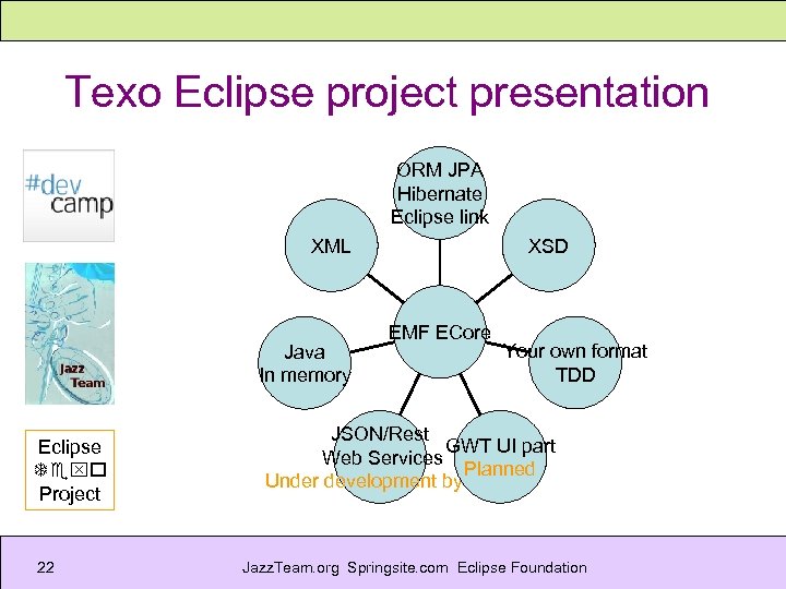 Texo Eclipse project presentation ORM JPA Hibernate Eclipse link XSD XML Java In memory