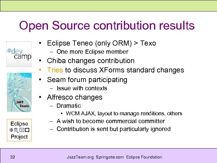 Open Source contribution results • Eclipse Teneo (only ORM) > Texo – One more