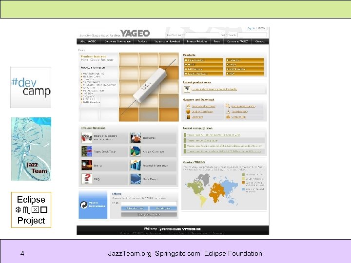 Yageo. com Eclipse Texo Project 4 Jazz. Team. org Springsite. com Eclipse Foundation 