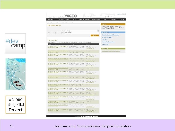 Eclipse Texo Project 5 Jazz. Team. org Springsite. com Eclipse Foundation 