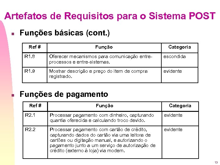 Artefatos de Requisitos para o Sistema POST n Funções básicas (cont. ) Ref #