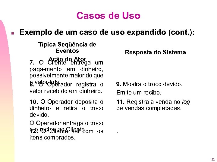 Casos de Uso n Exemplo de um caso de uso expandido (cont. ): Típica