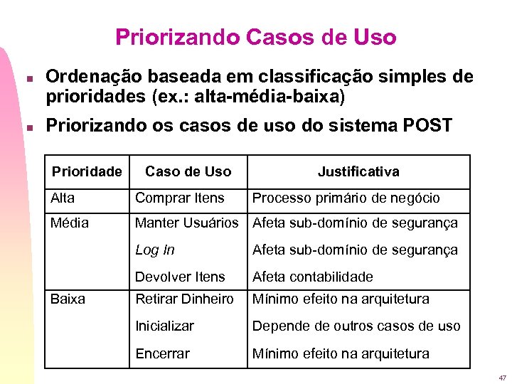 Priorizando Casos de Uso n n Ordenação baseada em classificação simples de prioridades (ex.