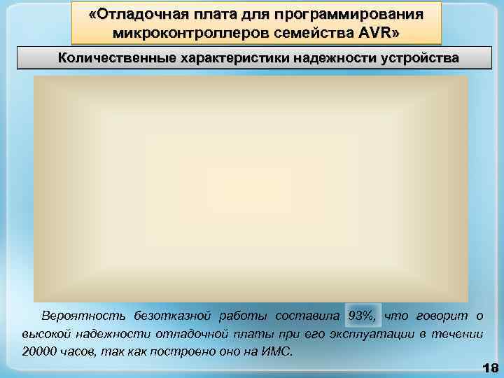  «Отладочная плата для программирования микроконтроллеров семейства AVR» Количественные характеристики надежности устройства Вероятность безотказной