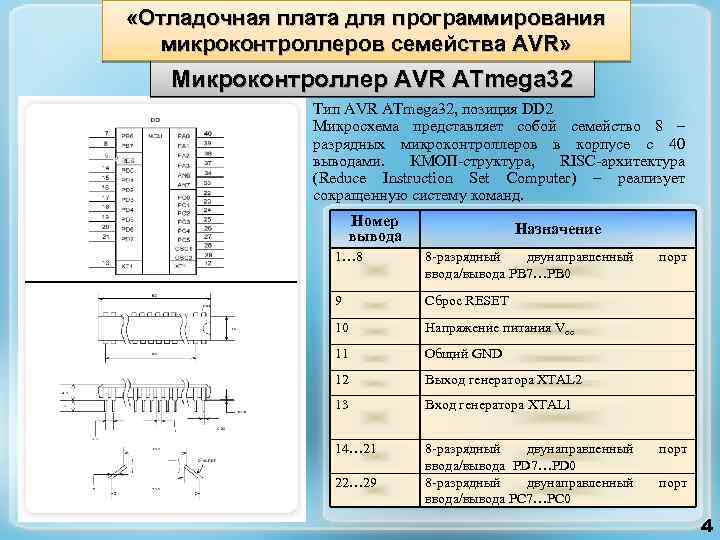  «Отладочная плата для программирования микроконтроллеров семейства AVR» Микроконтроллер AVR ATmega 32 Тип AVR