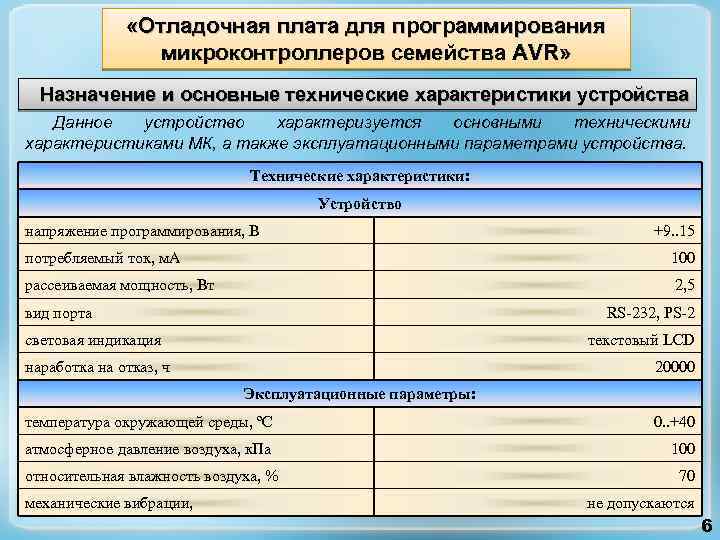  «Отладочная плата для программирования микроконтроллеров семейства AVR» Назначение и основные технические характеристики устройства