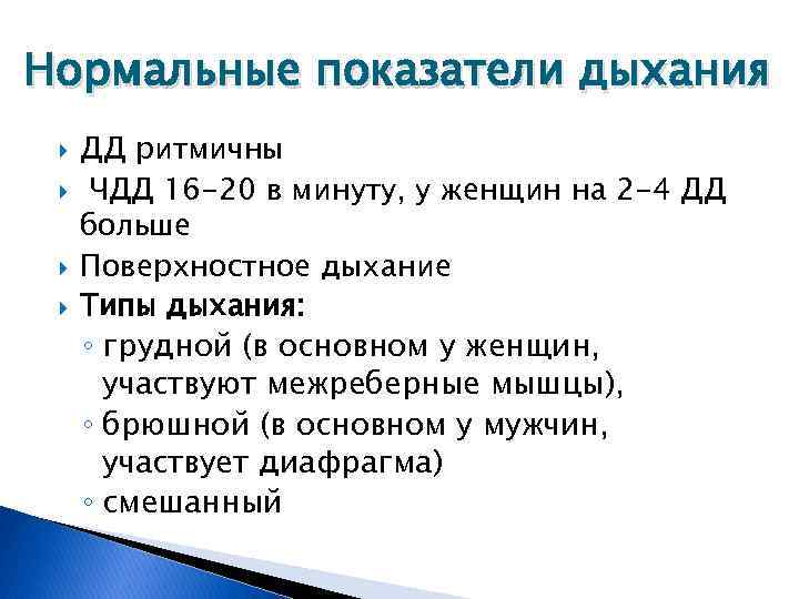 Нормальные показатели дыхания ДД ритмичны ЧДД 16 -20 в минуту, у женщин на 2