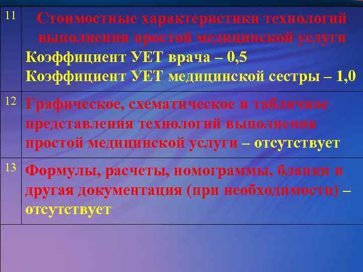 11 Стоимостные характеристики технологий выполнения простой медицинской услуги Коэффициент УЕТ врача – 0, 5