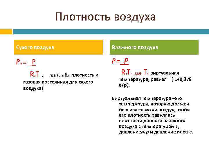 Массовая плотность воздуха формула