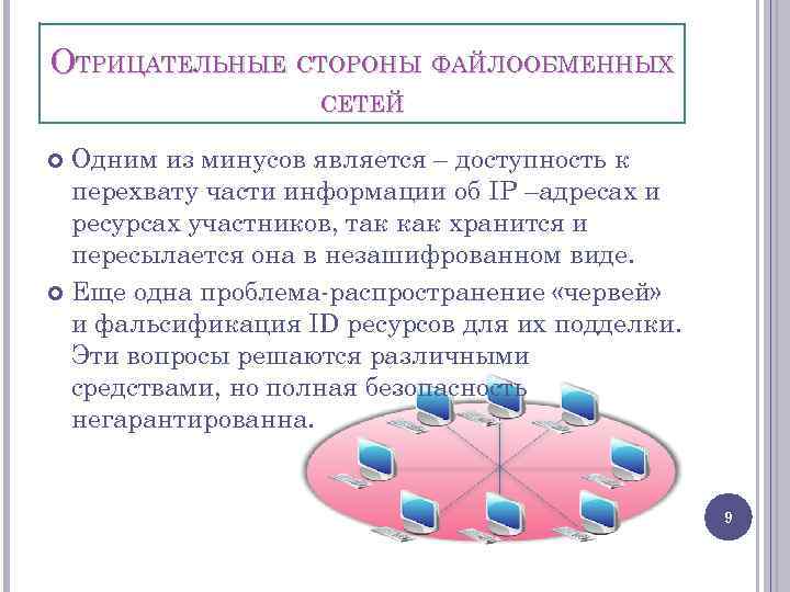 Файлообменные сети презентация