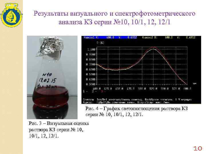 Результаты визуального и спектрофотометрического анализа КЗ серии № 10, 10/1, 12/1 Рис. 4 –