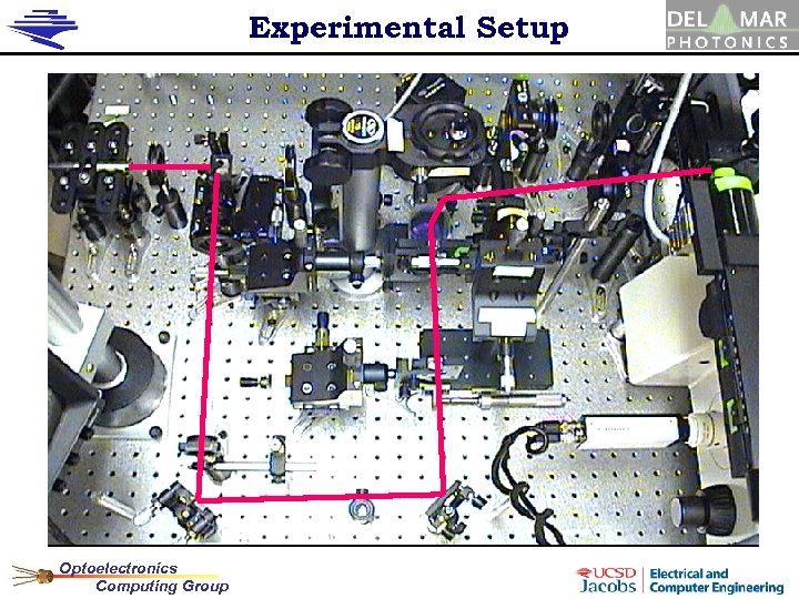 Experimental Setup Optoelectronics Computing Group 