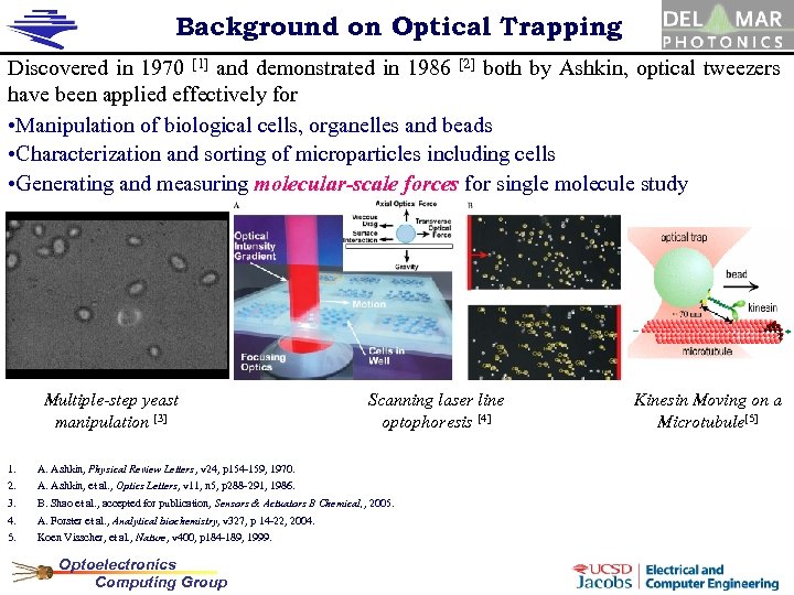 Background on Optical Trapping Discovered in 1970 [1] and demonstrated in 1986 [2] both