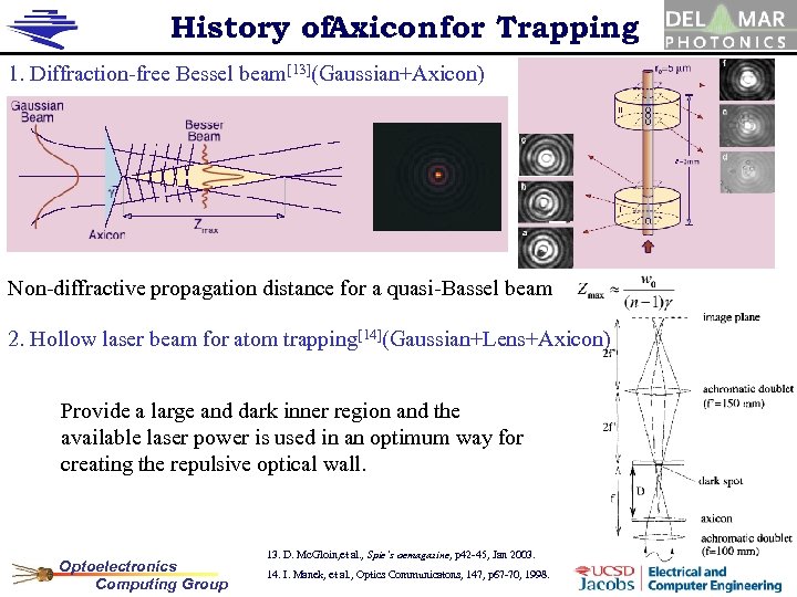 History of. Axicon for Trapping 1. Diffraction-free Bessel beam[13](Gaussian+Axicon) Non-diffractive propagation distance for a