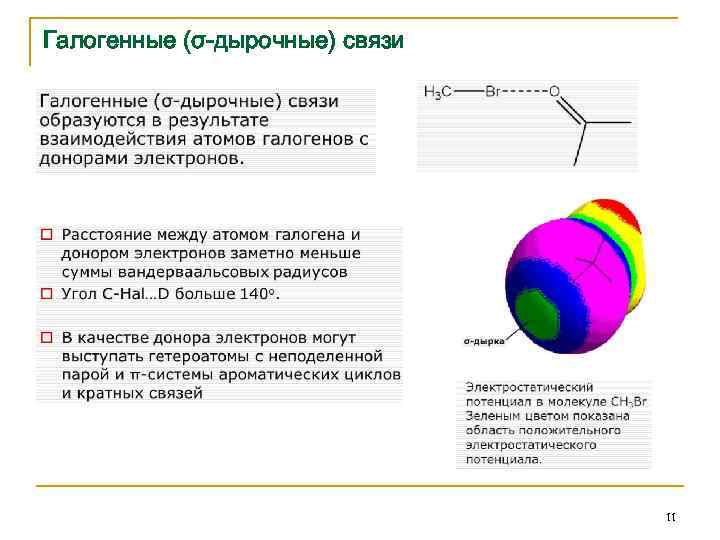 Галогенные (σ-дырочные) связи 11 