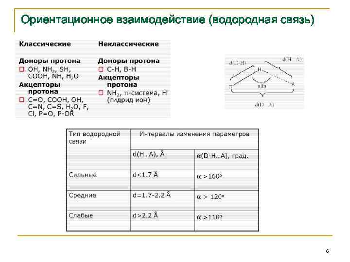 Ориентационное взаимодействие (водородная связь) 6 