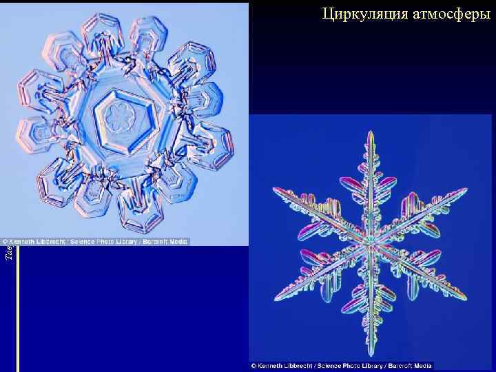 Таврический национальный университет. Циркуляция атмосферы 