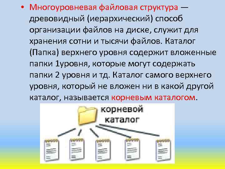  • Многоуровневая файловая структура — древовидный (иерархический) способ организации файлов на диске, служит