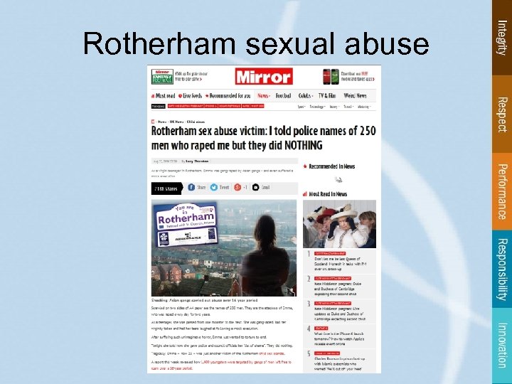 Rotherham sexual abuse 