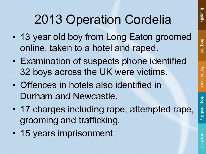 2013 Operation Cordelia • 13 year old boy from Long Eaton groomed online, taken