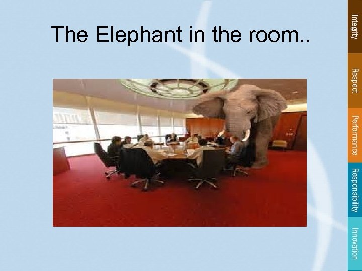 The Elephant in the room. . 
