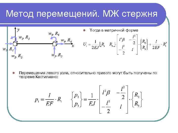 Возможные перемещения