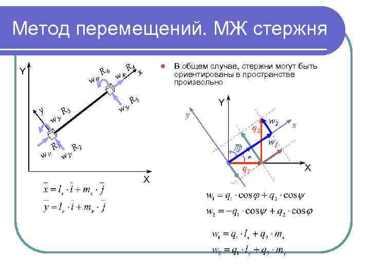 Шарнирная схема метод перемещений