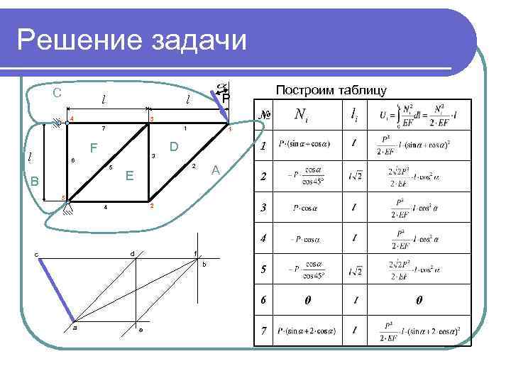 Чертеж теоремы