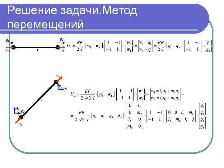 Шарнирная схема метод перемещений