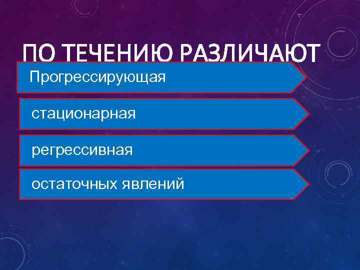 ПО ТЕЧЕНИЮ РАЗЛИЧАЮТ Прогрессирующая стационарная регрессивная остаточных явлений 