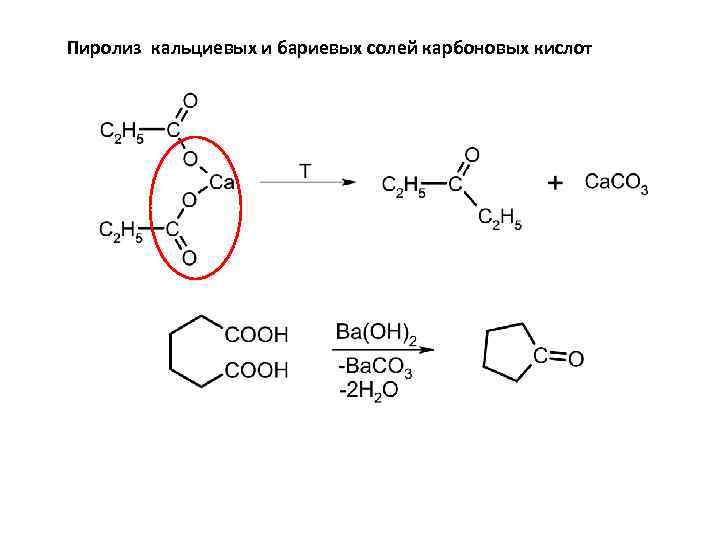 Карбонильная и карбоксильная группы