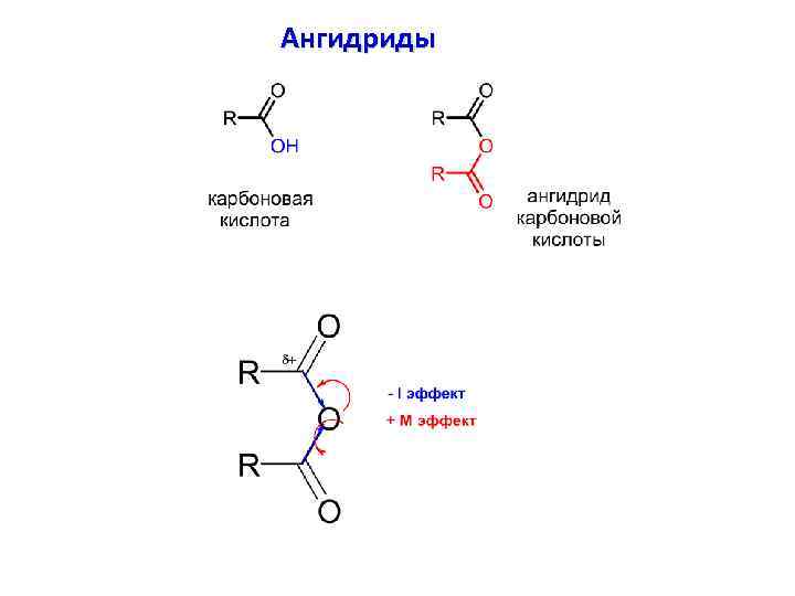 Ангидрид класс. Ангидрид карбоновой кислоты формула. Формула ангидридов карбоновых кислот. Ангидриды карбоновых кислот таблица. Получение ангидридов кислот.