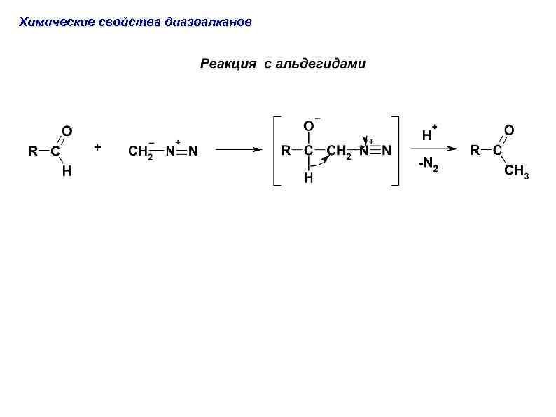Химические свойства диазоалканов 
