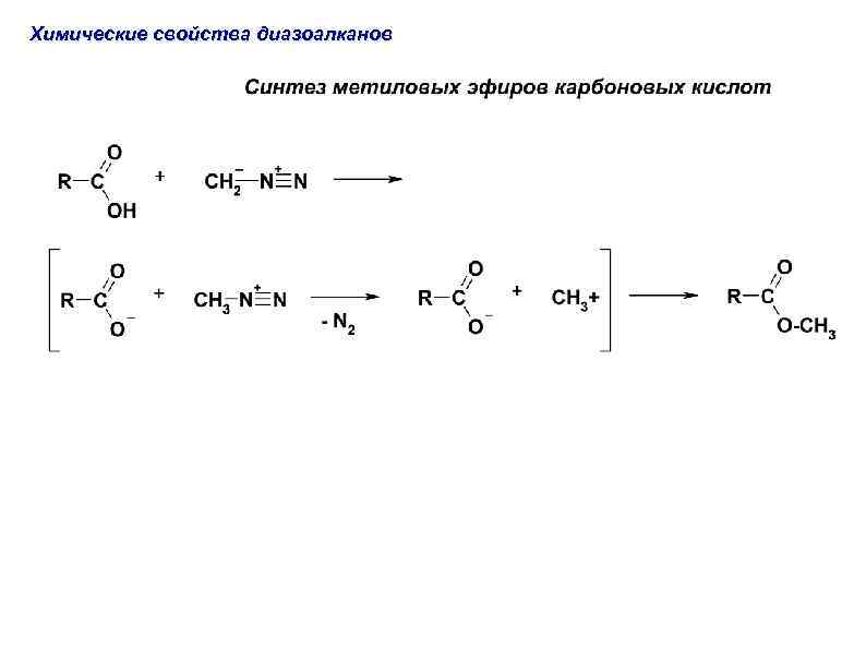 Химические свойства диазоалканов 