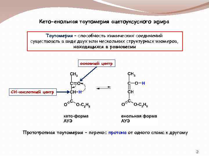 Кето-енольная таутомерия ацетоуксусного эфира Таутомерия – способность химических соединений существовать в виде двух или