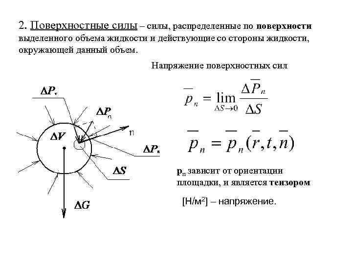 Распределение сил