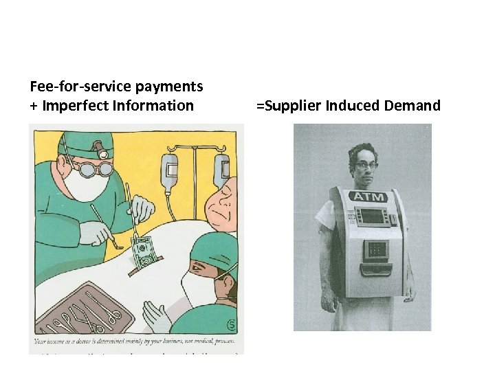 Fee-for-service payments + Imperfect Information =Supplier Induced Demand 