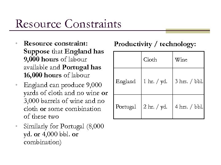 Resource Constraints • Resource constraint: Suppose that England has 9, 000 hours of labour