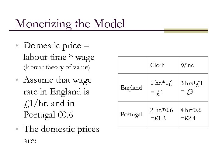 Monetizing the Model • Domestic price = labour time * wage Cloth Wine England