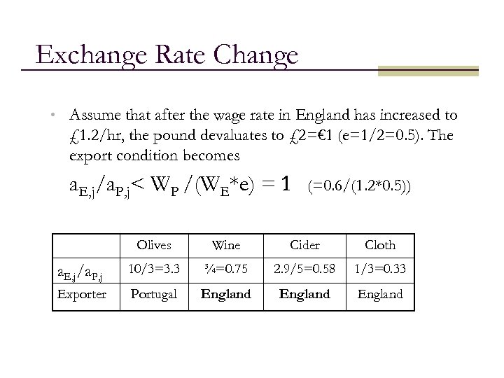 Exchange Rate Change • Assume that after the wage rate in England has increased