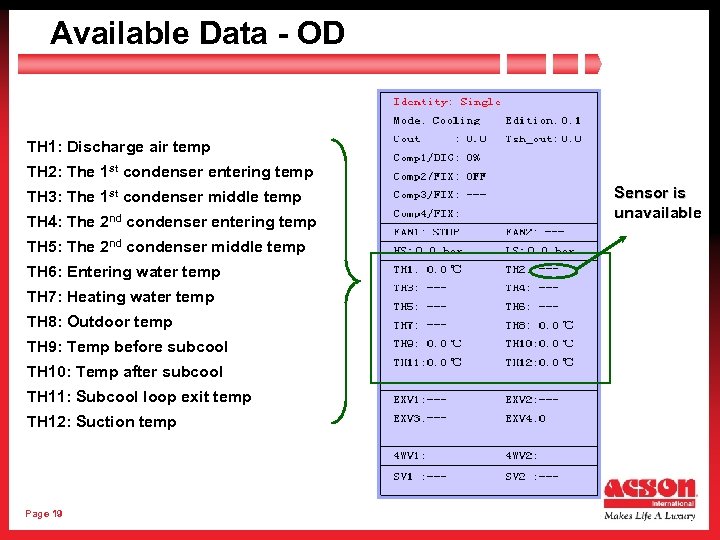 Available Data - OD TH 1: Discharge air temp TH 2: The 1 st