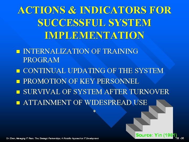 ACTIONS & INDICATORS FOR SUCCESSFUL SYSTEM IMPLEMENTATION n n n INTERNALIZATION OF TRAINING PROGRAM