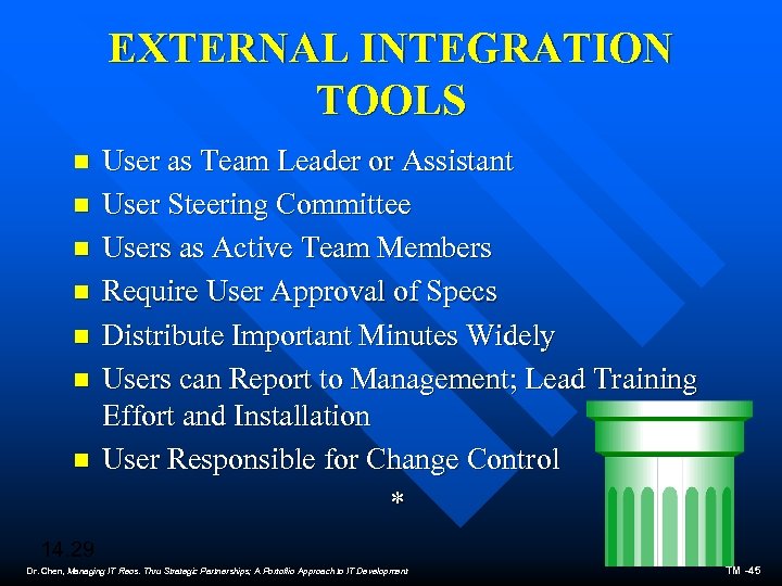 EXTERNAL INTEGRATION TOOLS n n n n User as Team Leader or Assistant User
