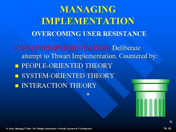 MANAGING IMPLEMENTATION OVERCOMING USER RESISTANCE COUNTERIMPLEMENTATION: Deliberate attempt to Thwart Implementation. Countered by: n