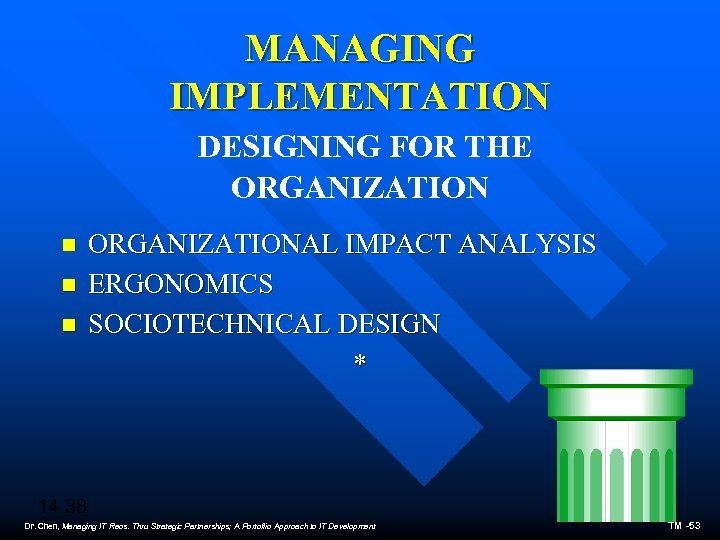 MANAGING IMPLEMENTATION DESIGNING FOR THE ORGANIZATION n n n ORGANIZATIONAL IMPACT ANALYSIS ERGONOMICS SOCIOTECHNICAL